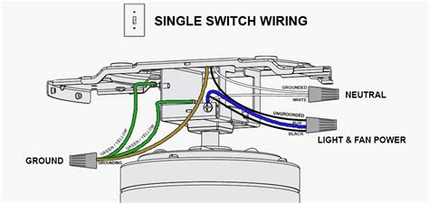 blue wire   ceiling fan ceiling fan wiring explained advanced ceiling systems