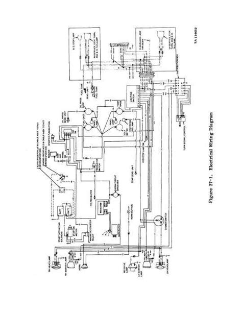 food truck wiring diagram truck diagram wiringgnet electrical wiring diagram