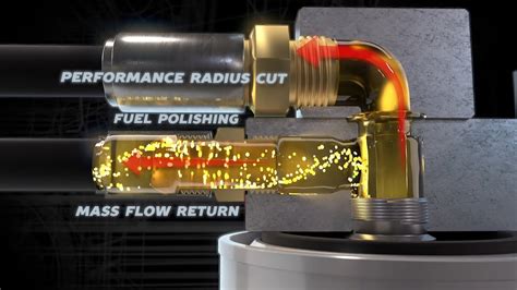 fass fuel systems  animation youtube