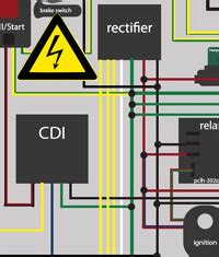 hammerhead twister  wiring diagram wiring diagram
