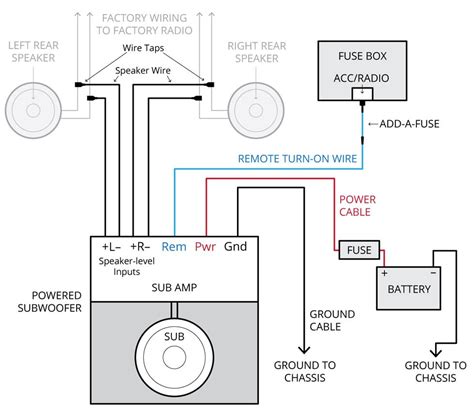 speakers  channel amp wiring diagram jan partrisan