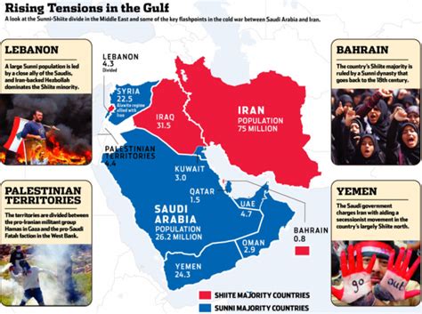 Us Fears Iran Deal Could Give Tehran Billions For Terror Ya Libnan