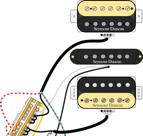 hsh guitar wiring diagrams