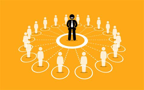 does influencer marketing really work for b2b tech