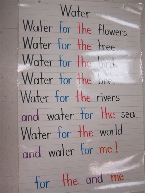 water lesson plans  kindergarten lesson plans learning