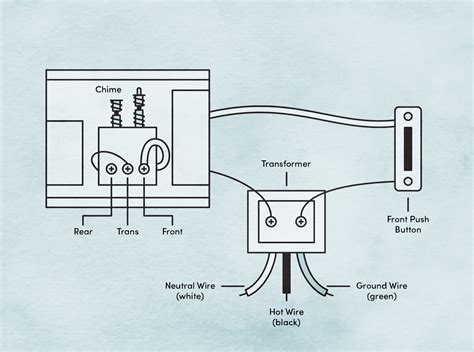 friedland doorbell wiring diagram wiring diagram