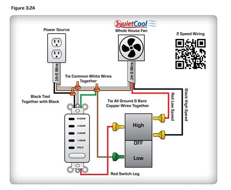 quiet cool wiring diagram wiring diagram