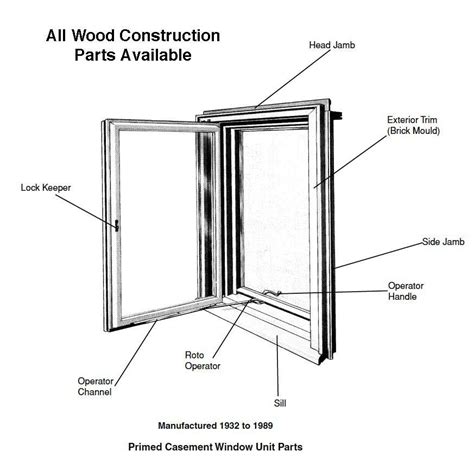 andersen primed wood casements aluminum screen frame