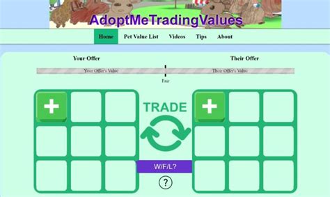trading adopt  values
