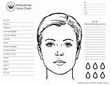 Face Makeup Chart Coloring Printable Pages Charts Template Make Kids Faces Male Choose Board Mac Visit sketch template