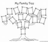 Tree Family Template Printable Kids Drawing Blank Easy Coloring Charts Designs Chart Pages Worksheet Simple Ancestry Making Templates Drawings Fun sketch template