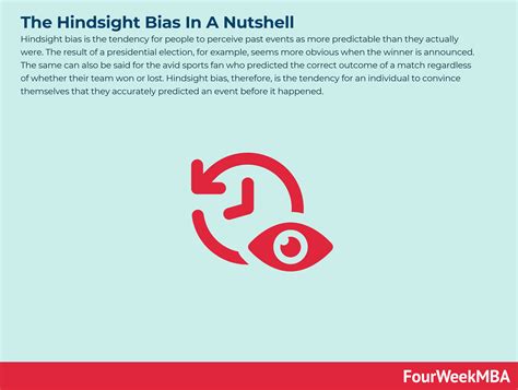 hindsight bias  hindsight bias   nutshell fourweekmba