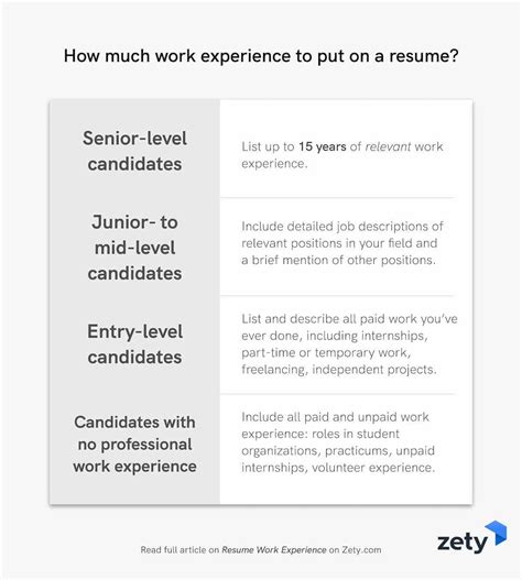 resume work experience history job description examples