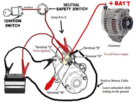starter  alternator wiring diagram fab aid