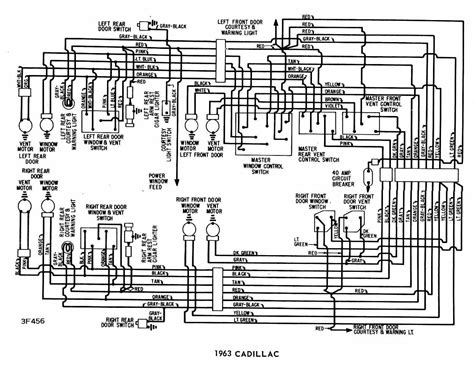 cadillac  windows circuit wiring diagram wiring diagram schematic