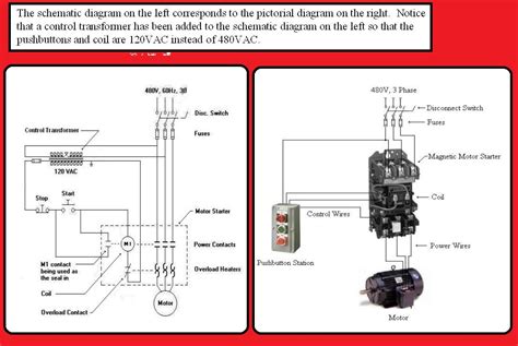 control  phase induction motors elec eng world