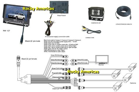 rocky americas complete vehicle rear view backup system