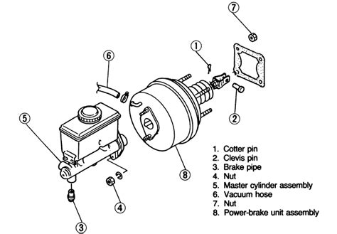 power brake booster