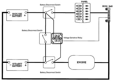 protective relays  monitoring relays information engineering