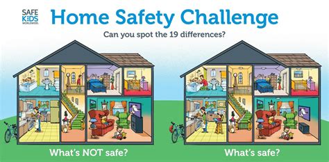 home safety challenge tabletop activity