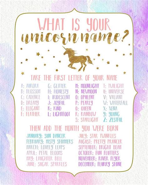 unicorn  game printable rainbow unicorn party unicorn names