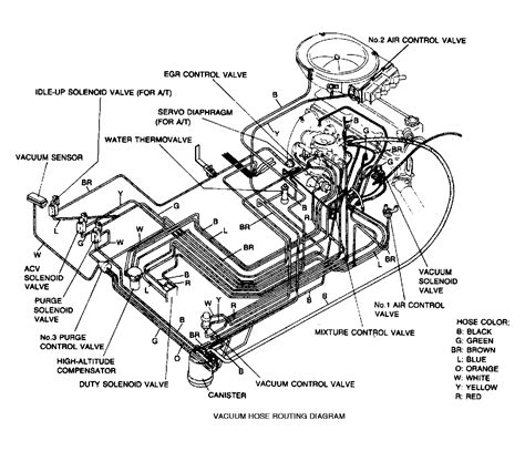 diagram electrical wiring diagrams  hd  dummies mydiagramonline