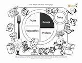 Coloring Nutrition Pages Food Fruits Vegetables Myplate Template Bananas Vegetable Apples Templates Print sketch template