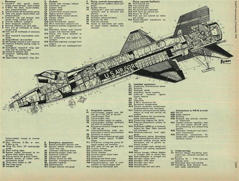 north american   cutaway  arthur bowbeer cutaway aviation experimental aircraft