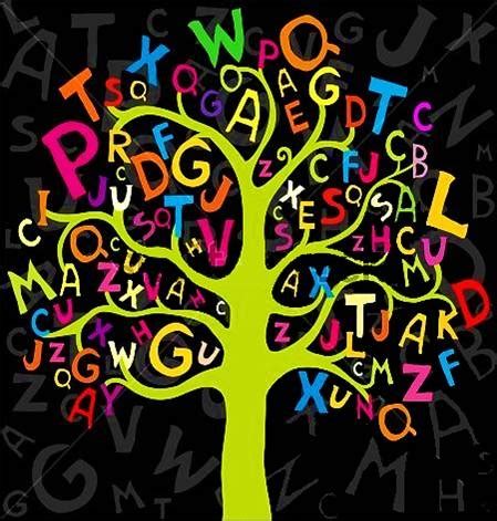 letters   tree writing introductions writing resources college