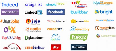 job search sites   jobboardinder news