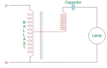 hid ballast circuit  principle ballast circuit hide
