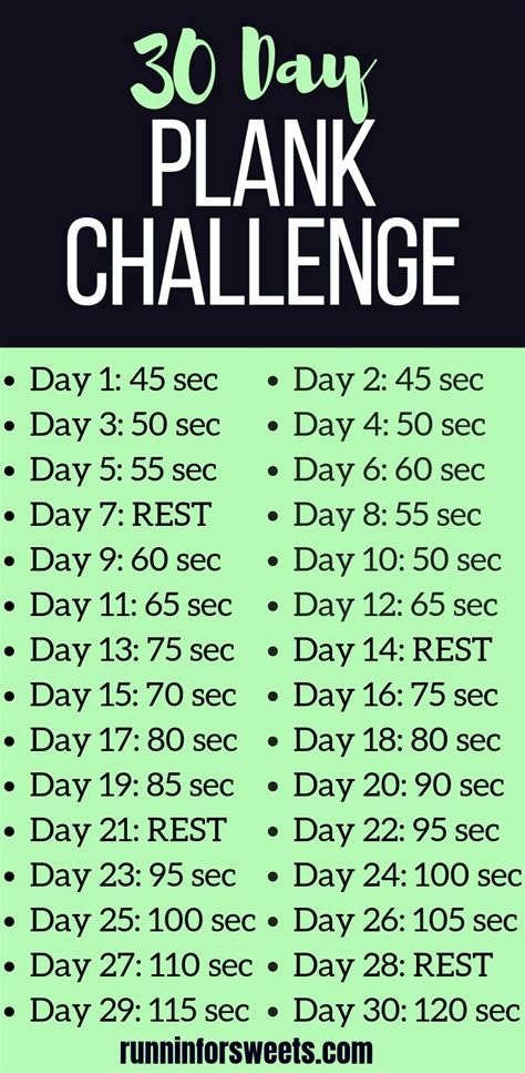 the ultimate 30 day plank challenge free printable chart for