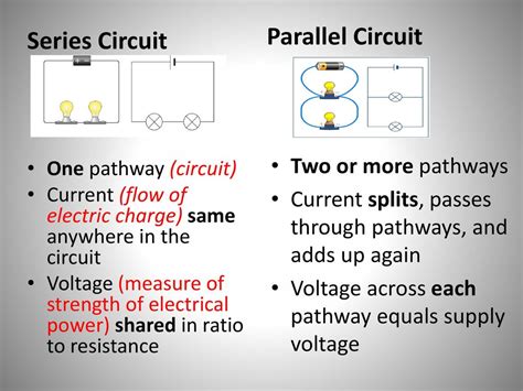 advantages  parallel circuit