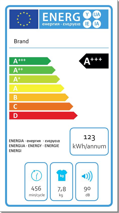 read energy rating labels big green switch