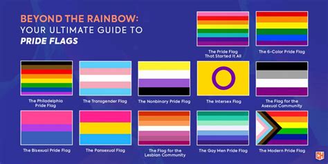 beyond the rainbow your ultimate guide to pride flags