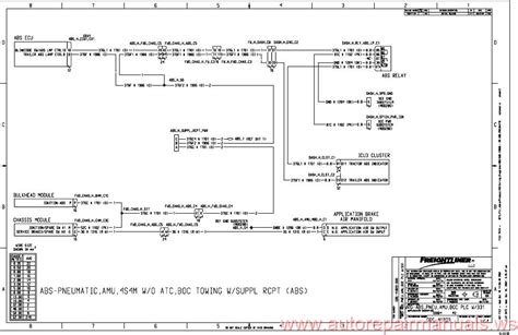 wiring diagrams freightliner auto repair manual forum heavy equipment forums