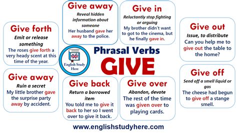 phrasal verbs give  english english study