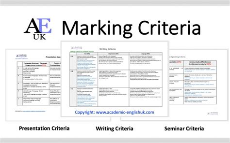 marking criteria academic english uk