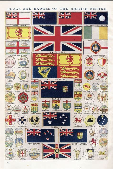 pin by hardmanjonathan on illustration british empire flag flag