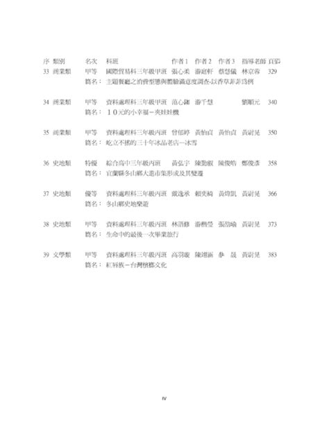 tw books a0168 43 羅商專題製作叢刊第5期 2013 05