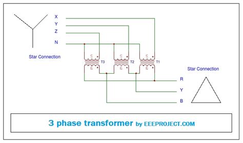 phase transformer eee projects