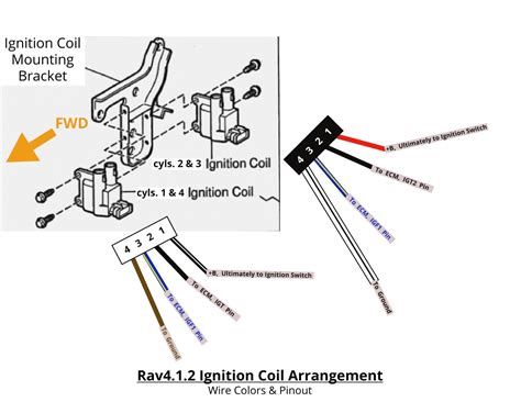 pin regulator wiring diagram   gambrco