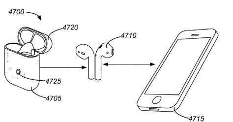 closer    design  engineering  apples airpods