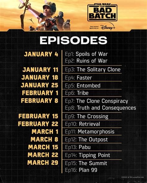 bad batch season  episode titles officially released  cantina
