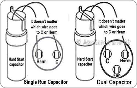 hard start capacitor rv