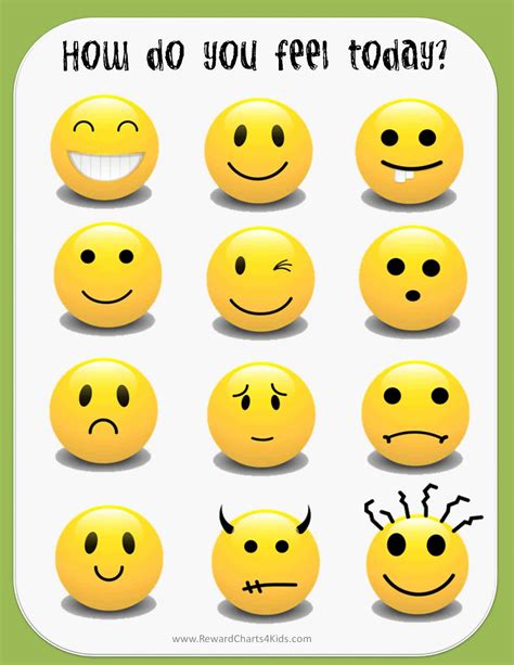 faces  printable emoji feelings chart emojis   classroom