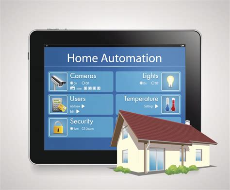 How Does Home And Office Automation Work – Smart Home Automation Pro