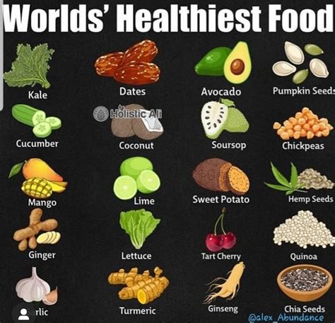 worlds healthiest food rhealthyeatingnow