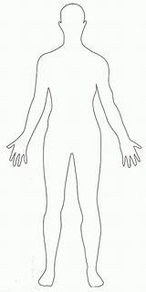 Body Human Outline Corpo Humano Do Para Desenho Colorir Coloring sketch template
