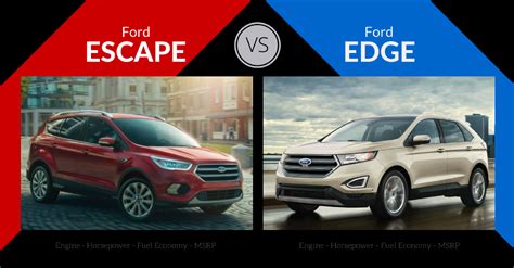 escape  edge fords suv family feud carsforsalecom